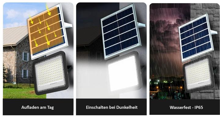 Produktbild Enovalite Solar LED-Fluter (800 lm, IP65)