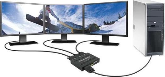 Actual product image Matrox TripleHead2Go Digital Edition