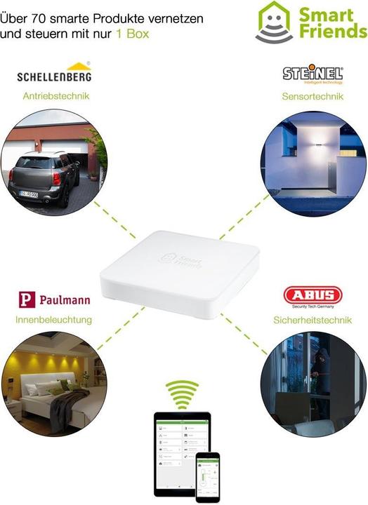 Produktbild Steinel Z-Wave Smart Friends-Box
