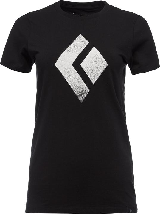 Black Diamond Chalked Up