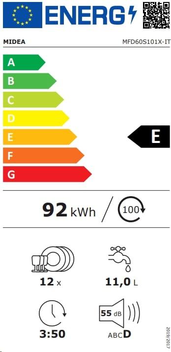 Energy Label Midea Mi