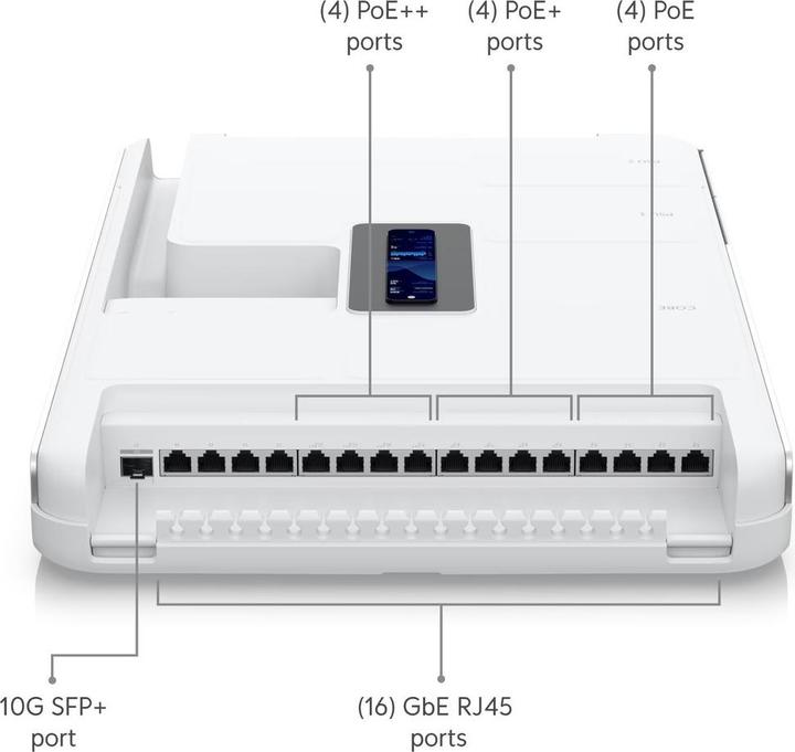 Immagine prodotto Ubiquiti Dream Wall