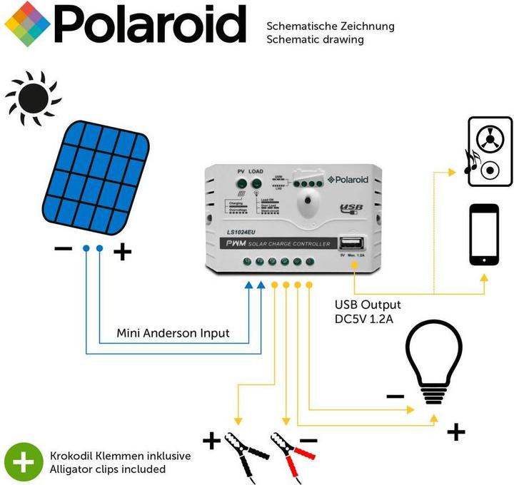 Produktbild Polaroid Laderegler r LS1024