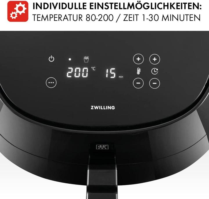 Actual product image Zwilling 36450-280-0 fryer - CH-Stecker