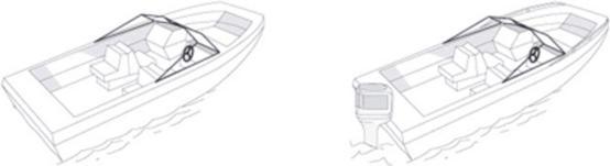 Produktbild Pro-Tec Bootsabdeckplane mit Zubehör bis 486-565x245 cm (XL) Blau