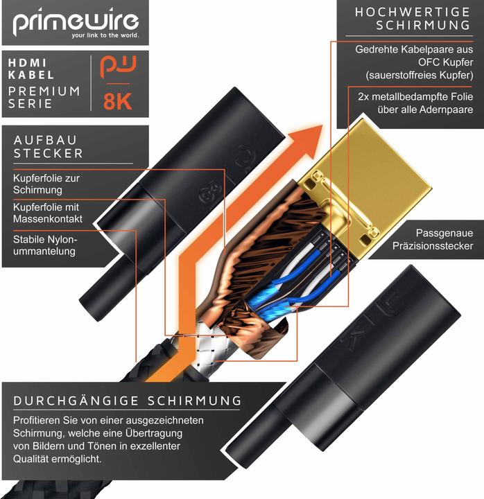 Produktbild Primewire HDMI Kabel 2.1, 8K @ 120Hz / 4K @ 240Hz DSC, Ultra High Speed, Nylonummantelung, HDR, ARC (1 m, HDMI)