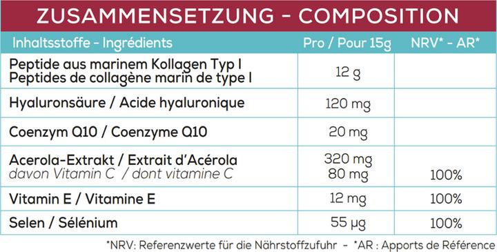 Valori nutrizionali e ingredienti Granions Bellezza SublimLift (1 Pezzo/i, Polvere, 300 g)
