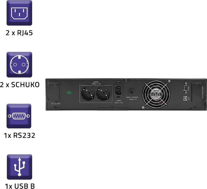 Actual product image Qoltec 53945 UPS 1KVA (1000 VA, 800 W, Online double converter UPS)