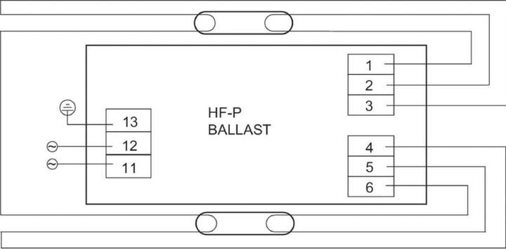 Image du produit Philips Ballast