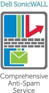 Produktbild Dell TZ 500 Compr Antispam 1J