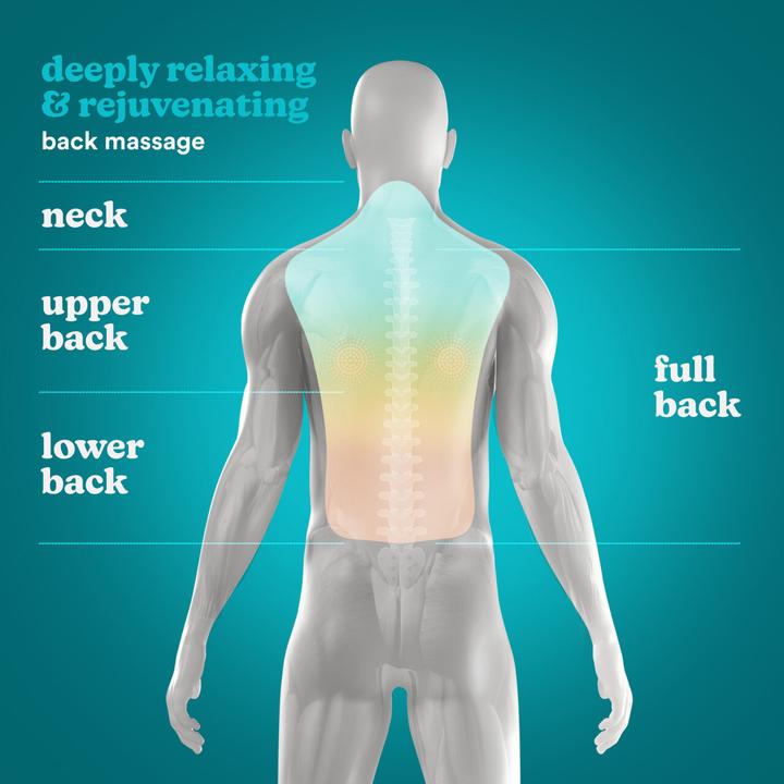 Produktbild Homedics Shiatsu Massage Sitz