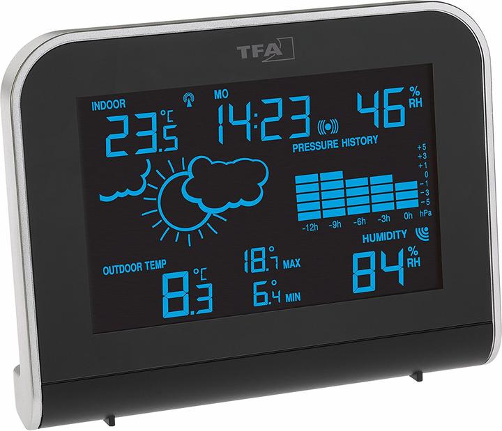 Image du produit TFA Sphère