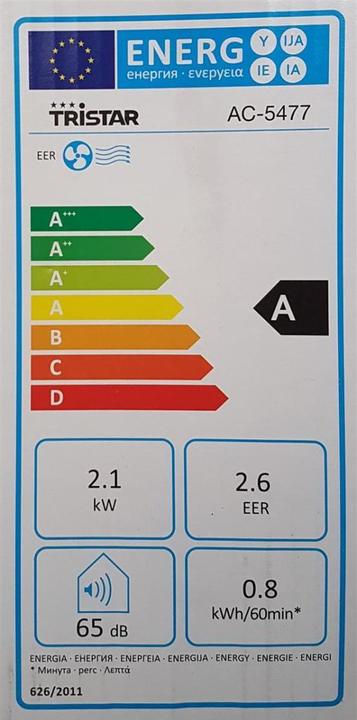 Energy Label Tristar Ac-5477 (24 m², 7000 BTU/h)