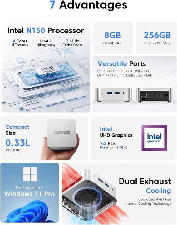 Produktbild AceMagic Mini PC Twin Lake V1 N150 mit Dual HDMI+DP (Intel N150, 8.19 GB)