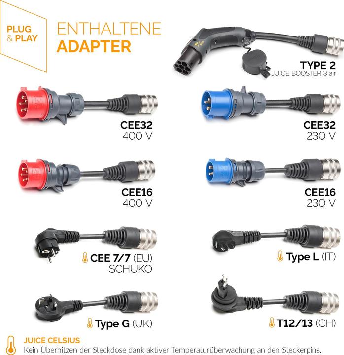 Immagine prodotto Juice Technology Juice Booster 3 air Master Traveller Set (Tipo 2, 11 kW, 16 A, CEE 7/7, CEE 16, Tipo 13, CEE 32)