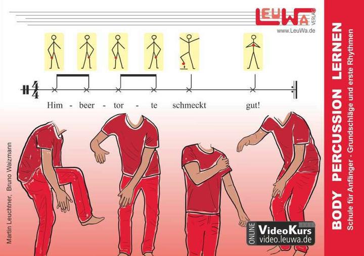 Actual product image Body Percussion lernen (German, Martin Leuchtner, Bruno Waizmann, 2021)