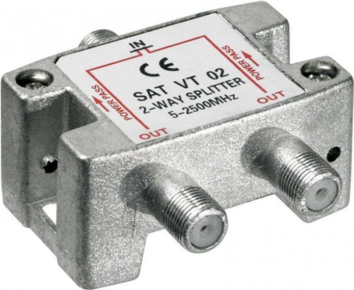 Produktbild Goobay 67001 (Verteiler)