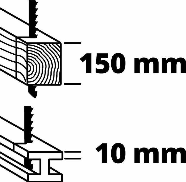 Image du produit Einhell TE-AP 750 E
