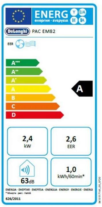 Label énergétique De'Longhi Pinguino PAC EM82 (32 m², 9400 BTU/h)
