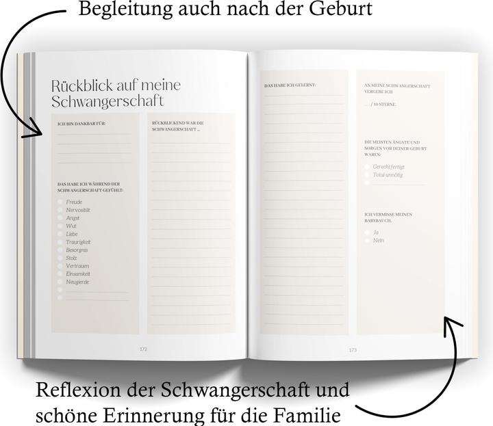 Image du produit Mein Safeplace für die Schwangerschaft (Allemand, Lisa Walser, 2024)