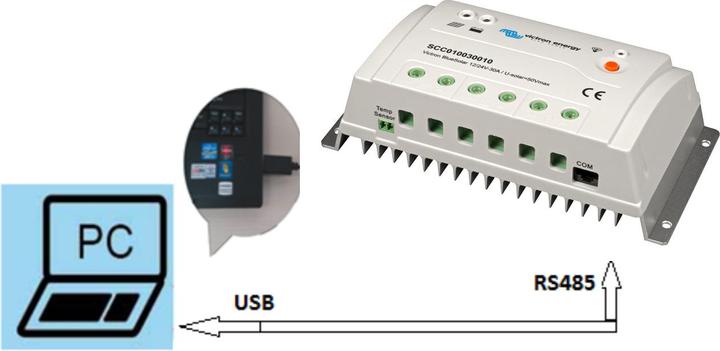 Immagine prodotto Victron Energy Cavo di interfaccia BlueSolar PWM-Pro - USB