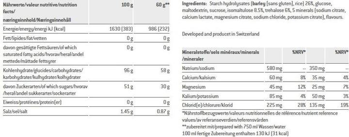 Nährwerte und Zutaten Sponser Competition (Zitrone, 1 Stk., 1000 g)