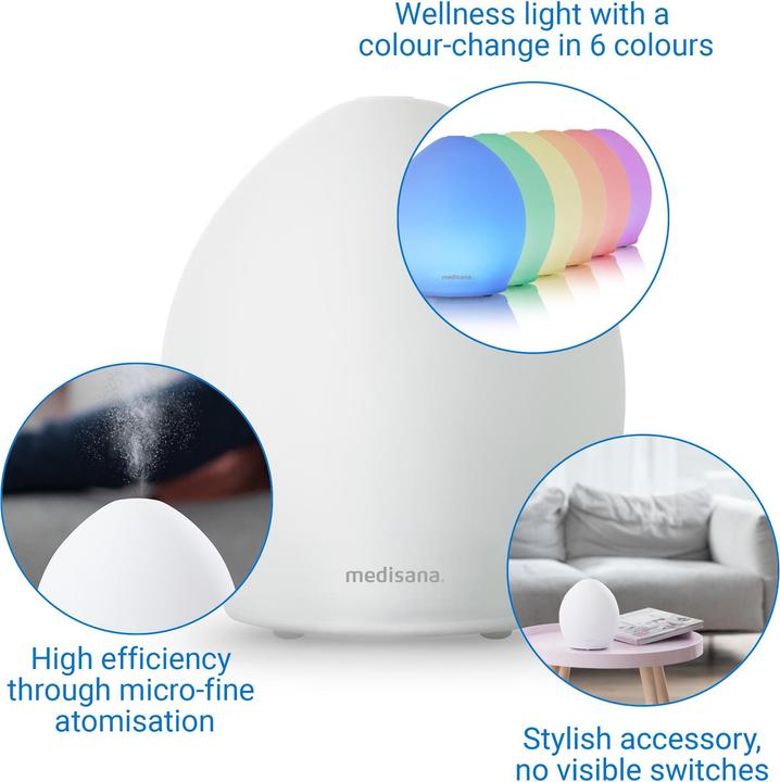 Immagine prodotto Medisana AD635 (15 m²)