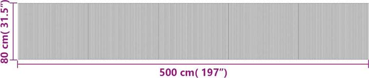 Produktbild VidaXL Katlina (80 x 500 cm)