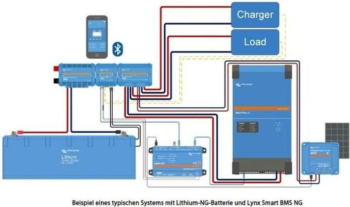 Produktbild Victron Energy LiFePO4 Battery (12.80 V, 200 Ah)