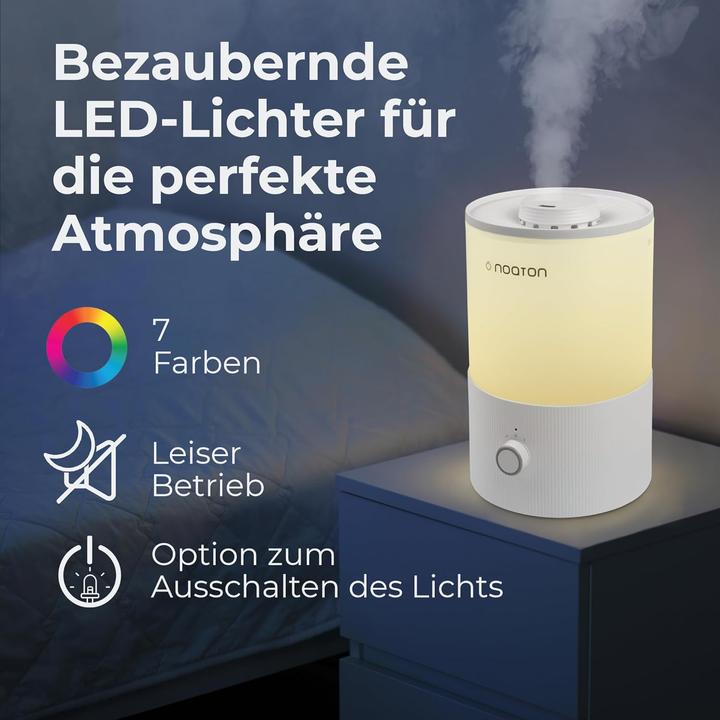 Actual product image Noaton H100 Essential (33 m²)