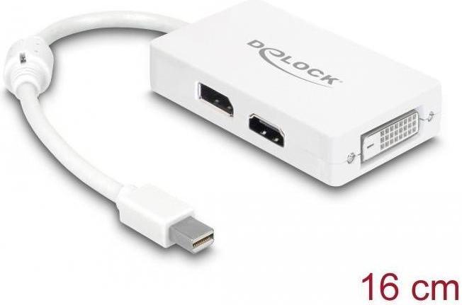 Immagine prodotto Delock Mini DP zu (DP, DVI, HDMI, 10 cm)