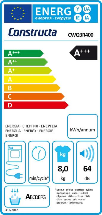 Etichetta energetica Constructa CWQ3R400 (8 kg, A destra)