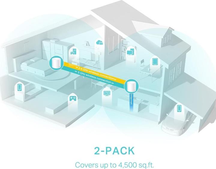 Produktbild TP-Link Deco X50 (2-pack)