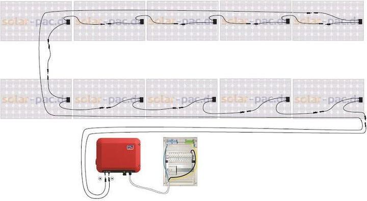 Produktbild Solar-Pac 2700 Flachdach