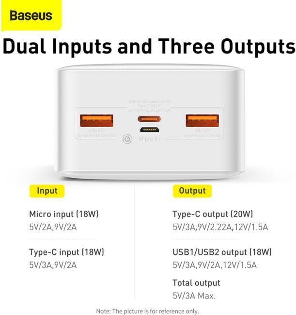 Immagine prodotto Baseus Bipow Display digitale (30000 mAh, 20 W, 111 Wh)