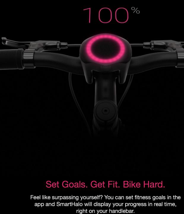 Actual product image SmartHalo Bike System (Worldwide)
