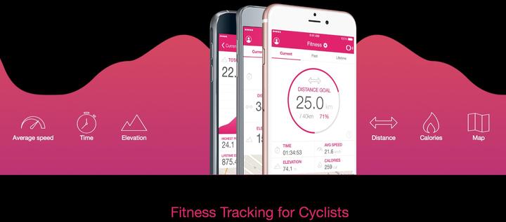 Actual product image SmartHalo Bike System (Worldwide)