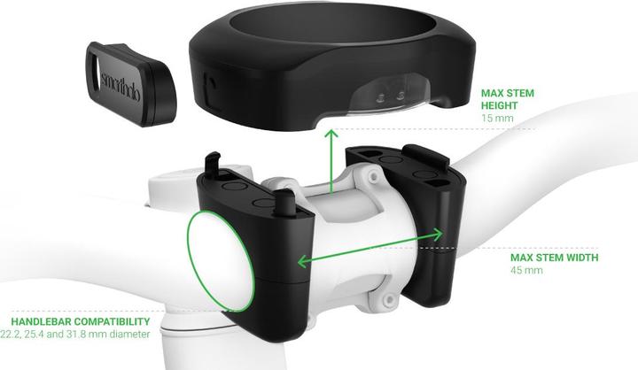 Actual product image SmartHalo Bike System (Worldwide)