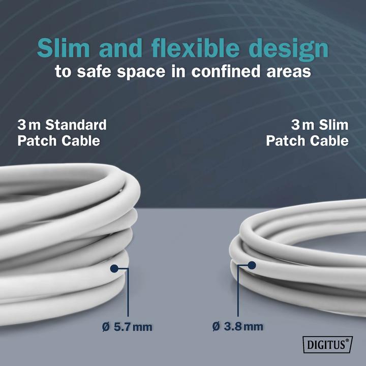 Actual product image Digitus Network cable (F/FTP, CAT6a, 5 m)