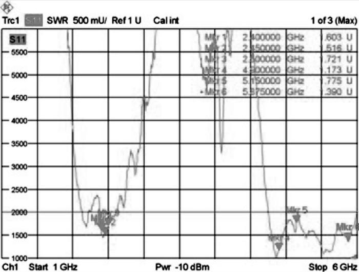 Image du produit Delock 88991 (WiFi)