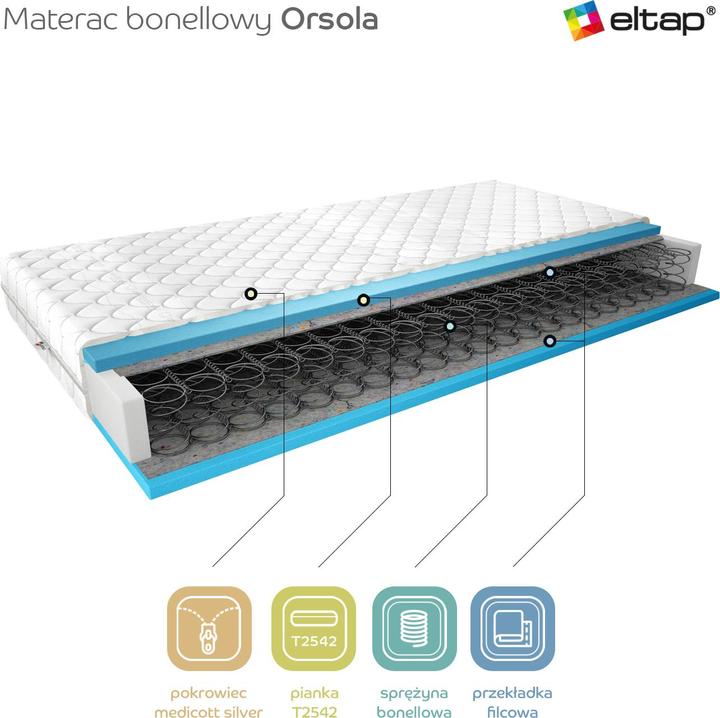 Actual product image ELTAP Orsola Medicott Silver (90 x 200 cm, Spring core)