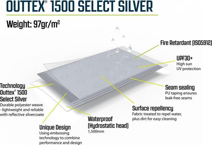 Actual product image Outwell Lounge XL (28 cm, 31 cm)