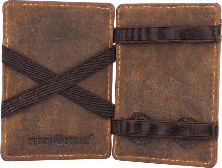 Produktbild Greenburry Vintage Kreditkartenetui Leder 7 cm