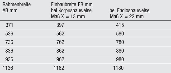 Produktbild Hettich Quadro Duplex 60 (1 Stk.)