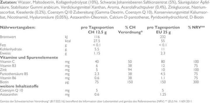 Nährwerte und Zutaten Woo Beauty (30 Stück, Beutel, 750 g)