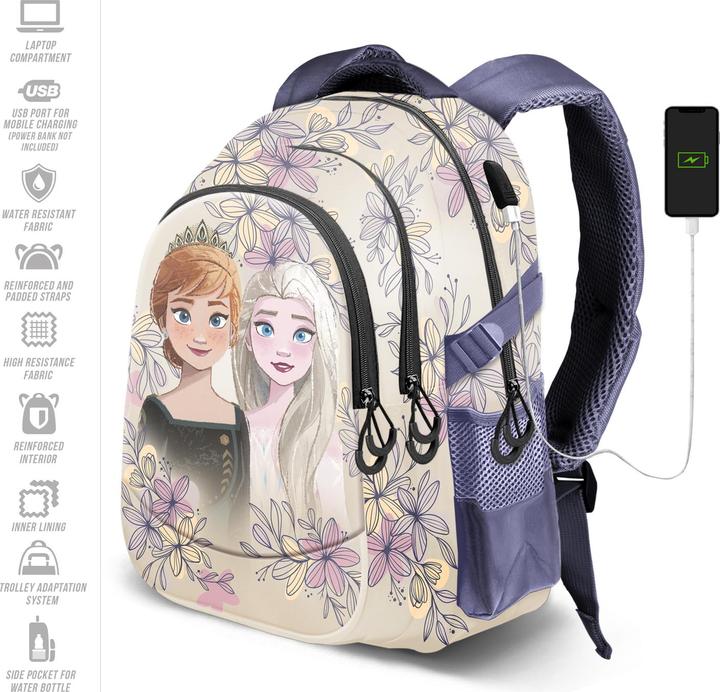 Karactermania PLUS Running Backpack Emotion