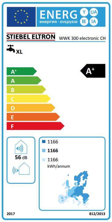 Energie-Label Stiebel Eltron Warmwasser-Wärmepumpe WWK 300 electronic CH