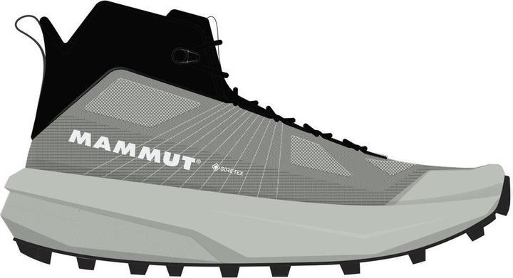 Immagine prodotto Mammut Women's Aenergy Mountain Mid GTX (40.5)
