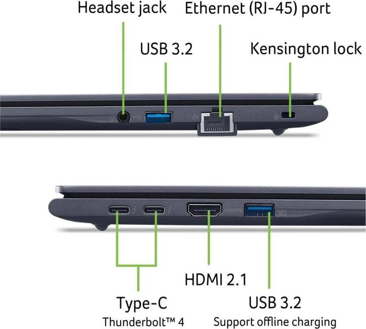 Immagine prodotto Acer TravelMate P4 (16", Intel Core Ultra 7 255U, 64 GB, 1000 GB, CH)