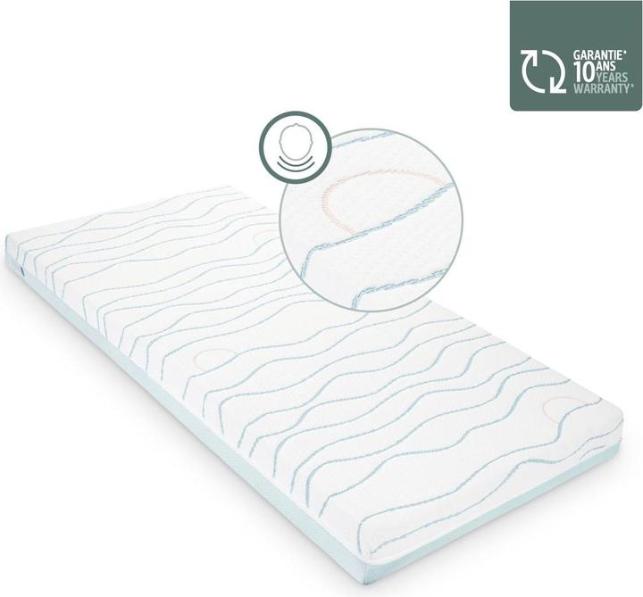 Actual product image Babymoov Matelas Ergonomique Cosy'Lite 60x120cm (120 x 60 cm)